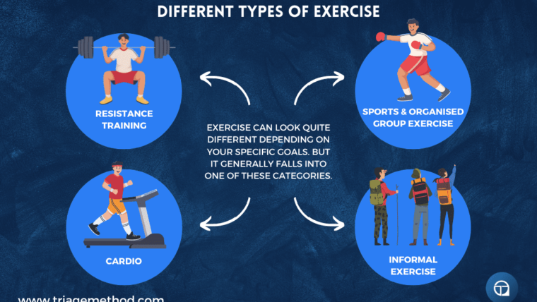 Different-types-of-exercise